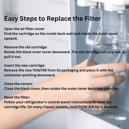 Sub-Zero Air Purification Cartridge 7042798, 7007067
