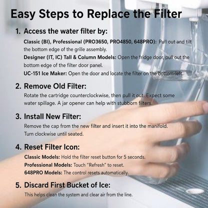Sub-Zero 4204490, 4290510, 9030868 Refrigerator Water Filter